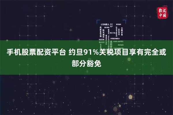 手机股票配资平台 约旦91%关税项目享有完全或部分豁免