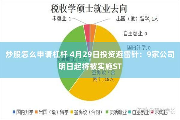 炒股怎么申请杠杆 4月29日投资避雷针：9家公司明日起将被实施ST