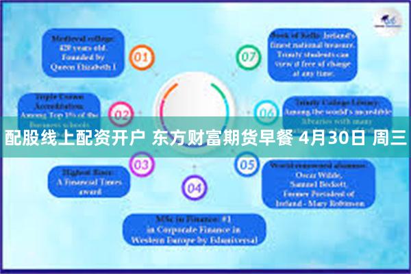 配股线上配资开户 东方财富期货早餐 4月30日 周三