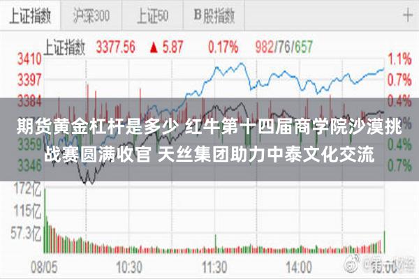 期货黄金杠杆是多少 红牛第十四届商学院沙漠挑战赛圆满收官 天丝集团助力中泰文化交流