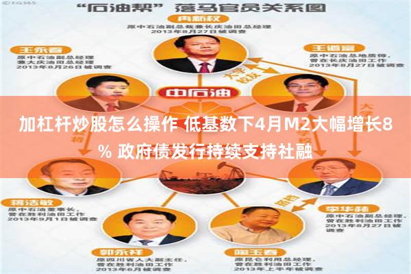 加杠杆炒股怎么操作 低基数下4月M2大幅增长8% 政府债发行持续支持社融