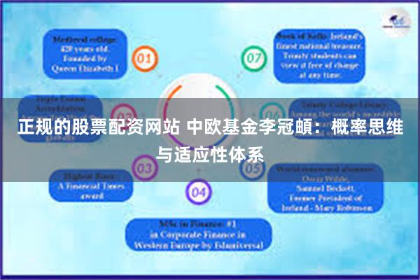 正规的股票配资网站 中欧基金李冠頔：概率思维与适应性体系