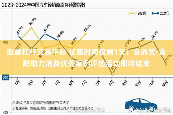 股票杠杆交易平台 征集时间仅剩1天！金鼎奖·金融助力消费优秀案例评选活动即将结束