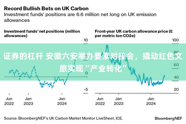 证券的杠杆 安徽六安举办要素对接会，撬动红色文旅实现“产业转化”